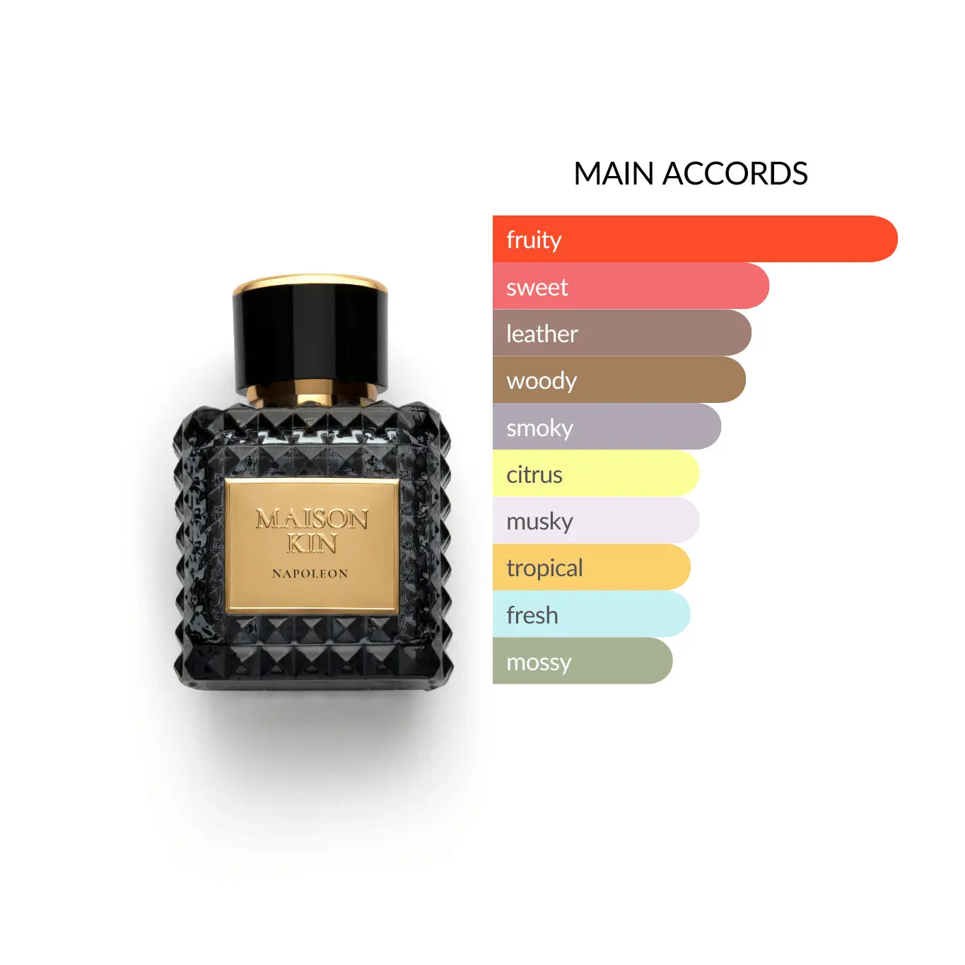 Napoleon (COMPARE TO: Creed Aventus for Men)