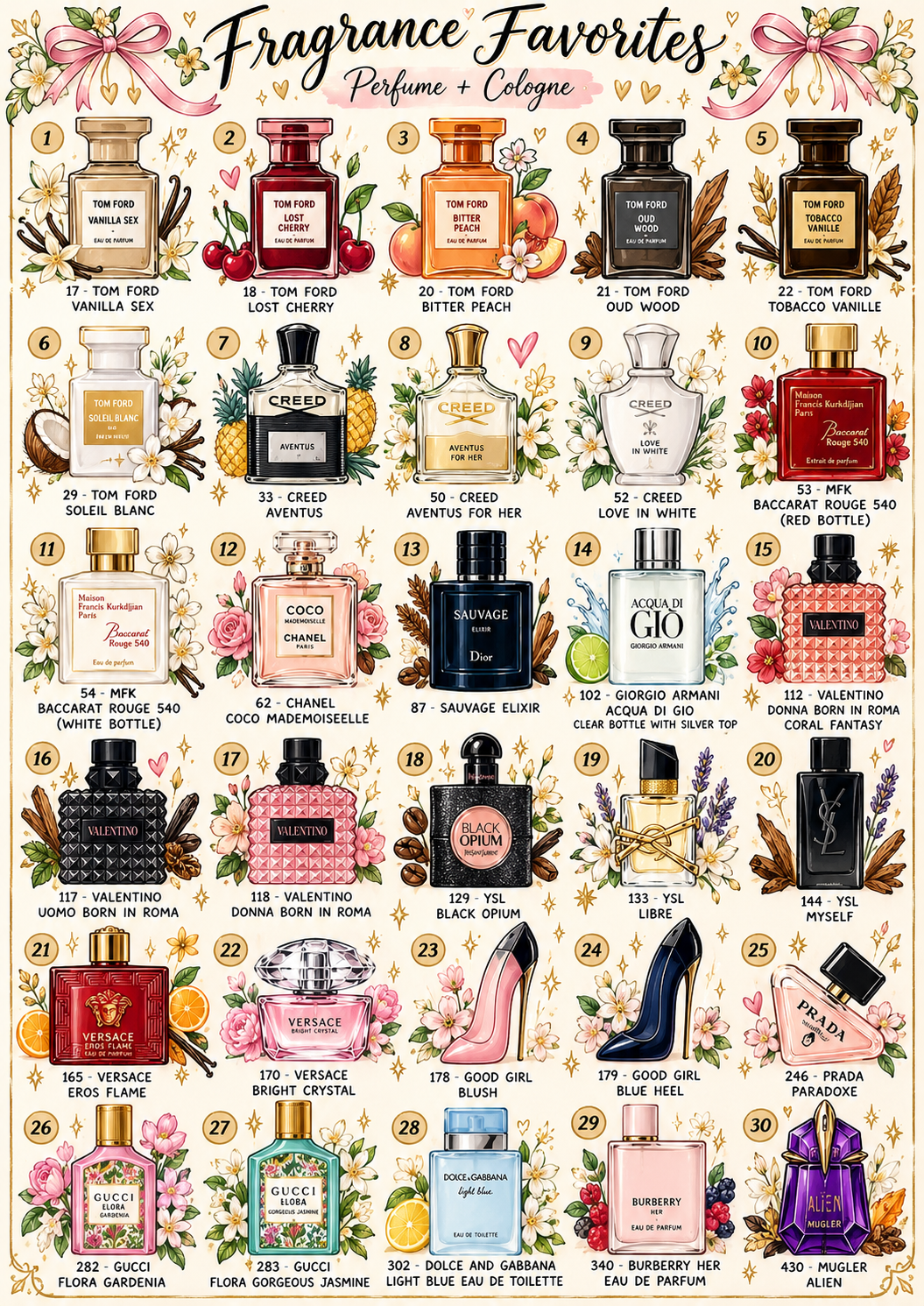 Preorder Favorite Fragrance (eta 2 weeks from 10/18)